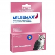 Milbemax for Cats � Effective Protection Against Intestinal Worms